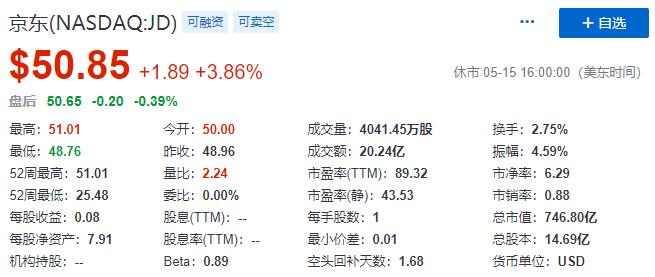 拼多多京东竞争,京东淘宝拼多多拼杀