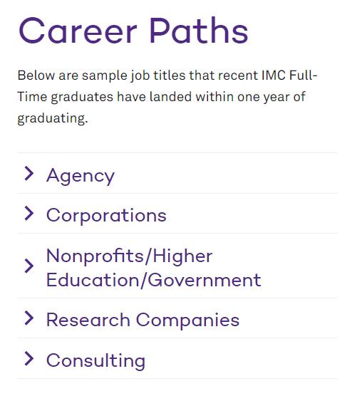 市场营销选哪个学校,纽约大学市场营销排名