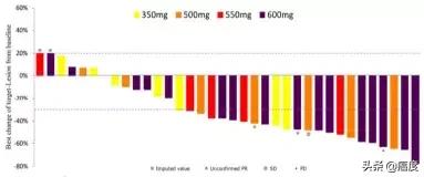 国产929客机,国产靶向药9291