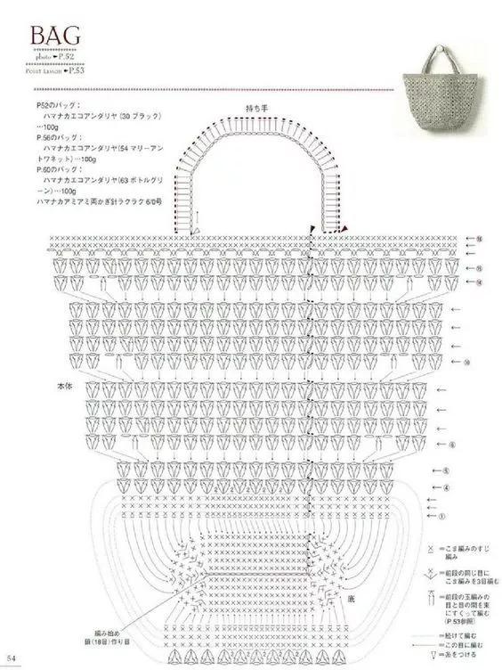 塑料袋手工编织视频,塑料袋编织篮子视频教程