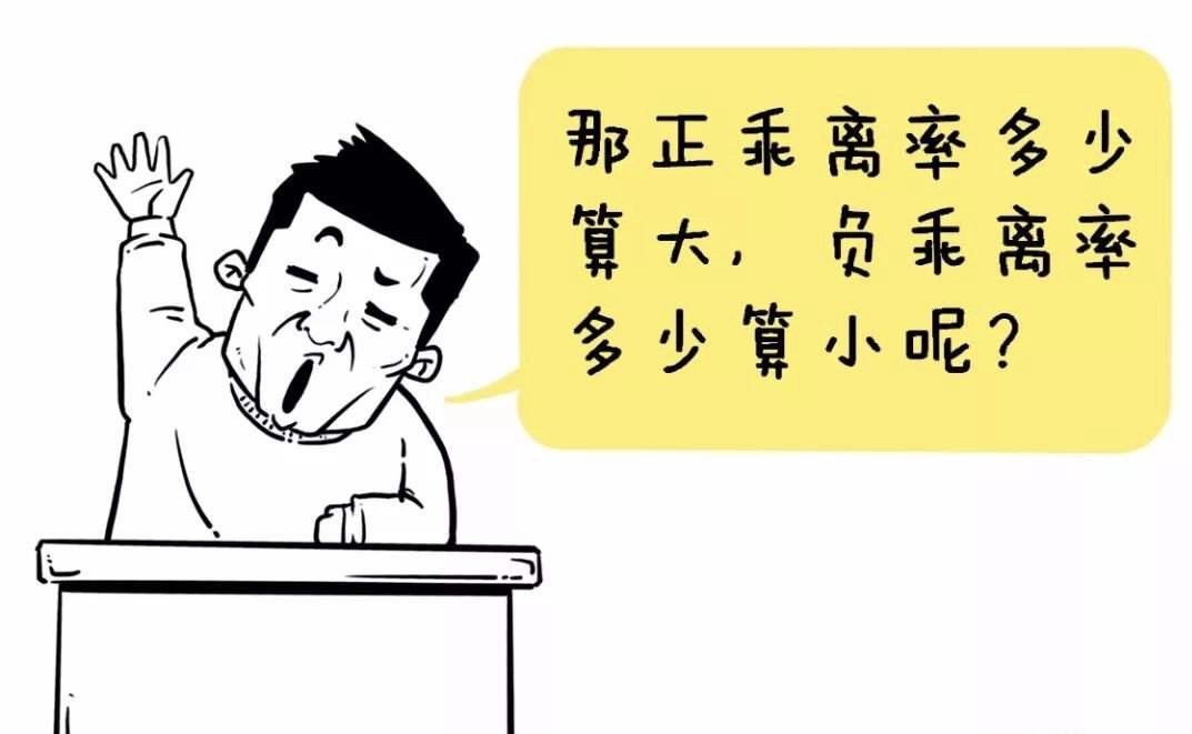 期货bias指标三条线使用技巧,期货交易策略bias