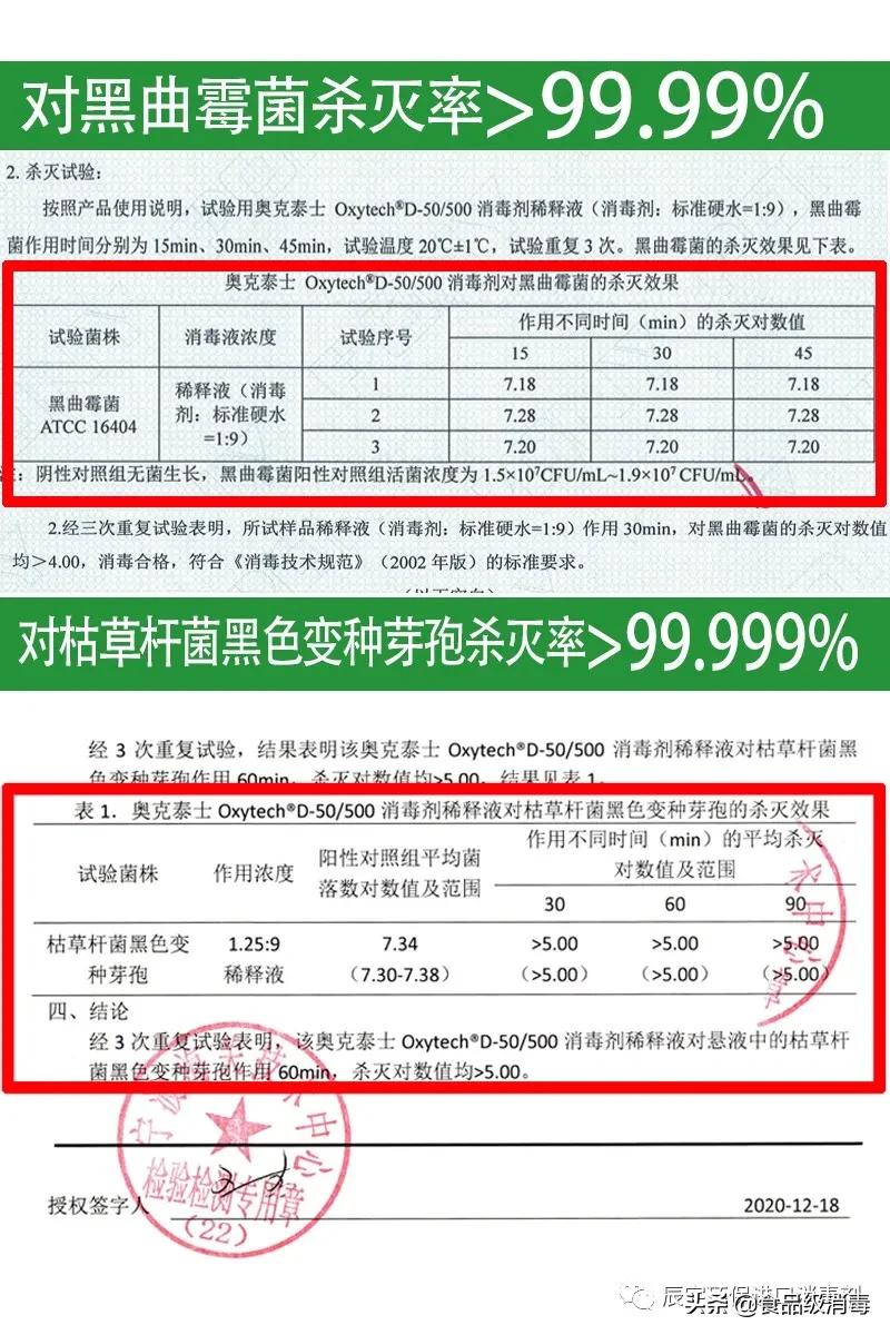 传统消毒剂杀不了的霉菌孢子该用什么解决