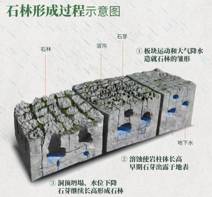多彩贵州美丽乡愁,人文地理多彩贵州