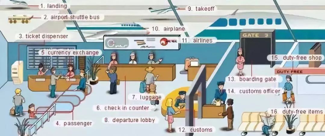 英语小课堂日常物品的英文表达,日常用品的英语表达图文并茂