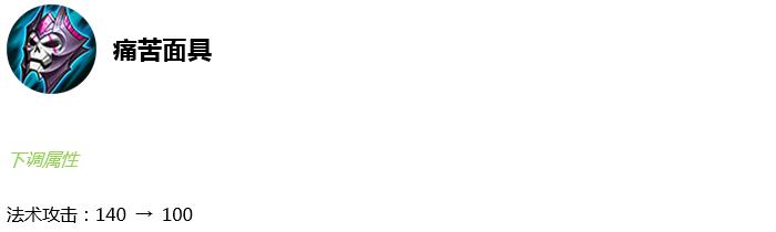 王者荣耀新英雄马超上线,王者荣耀即将上线的新英雄马超