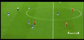 精准制导直塞,精准制导皮尔洛传球