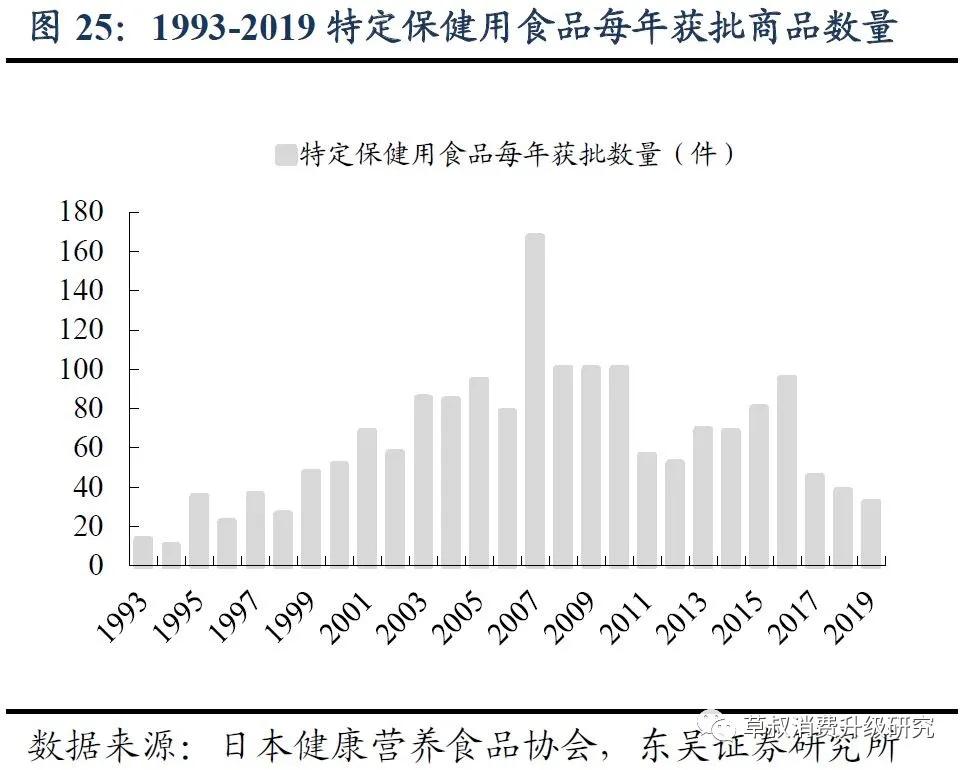 华熙生物真的好用吗,华熙生物的含金量