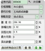2021.4.1*交群**流记录，指数背离分析，自动交易挂单讲解