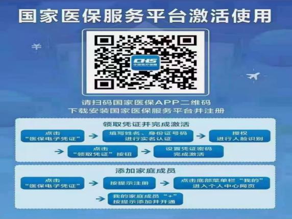 国家医保服务登录密码忘了怎么开,登录医保服务平台提示密码错误