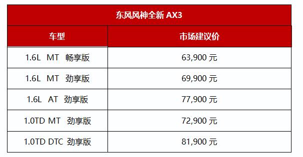 东风风神新ax71.4t手动,新风神