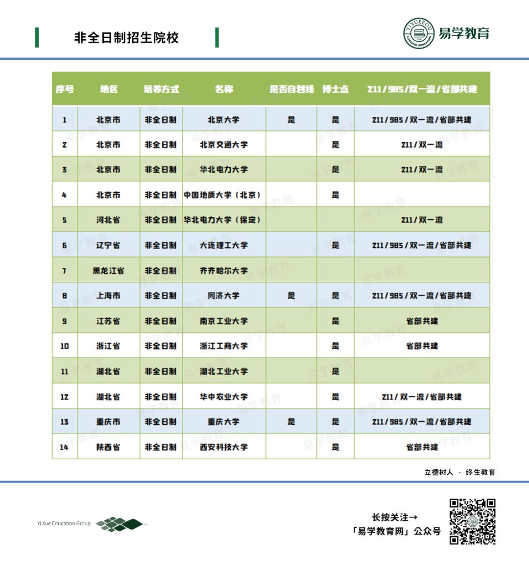 应用统计专硕统计学考试复习,应用统计专硕备考指南