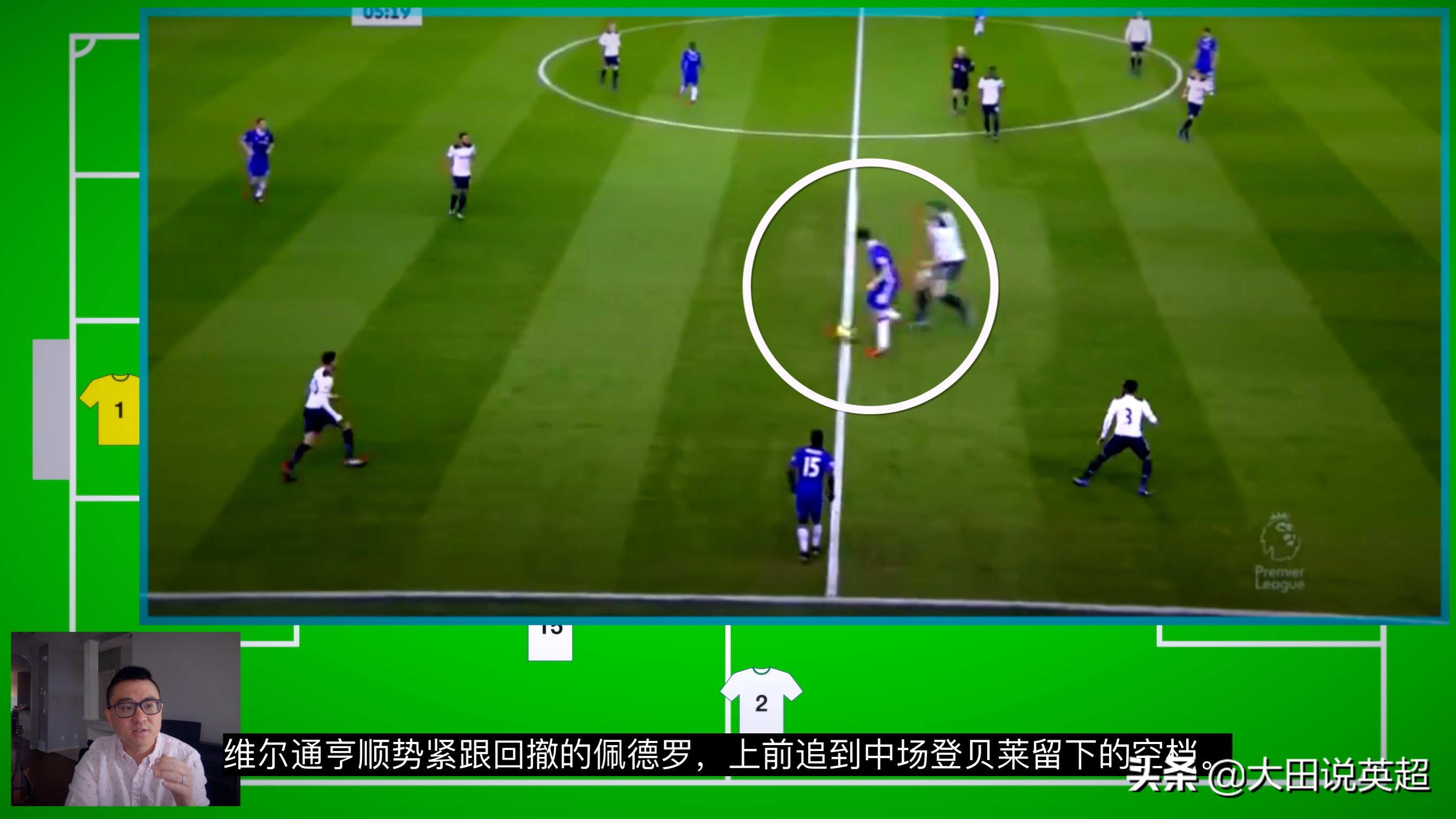 波切蒂诺热刺遇到瓶颈,波切蒂诺热刺打法