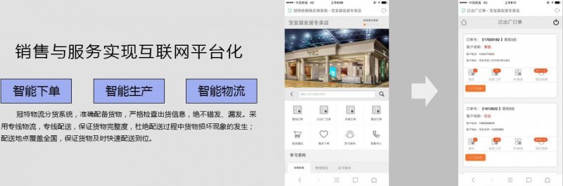 冠特全屋定制招商代理,冠特家居定制加盟