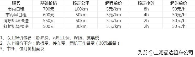 租车多少钱一天,租车多少钱一天南宁