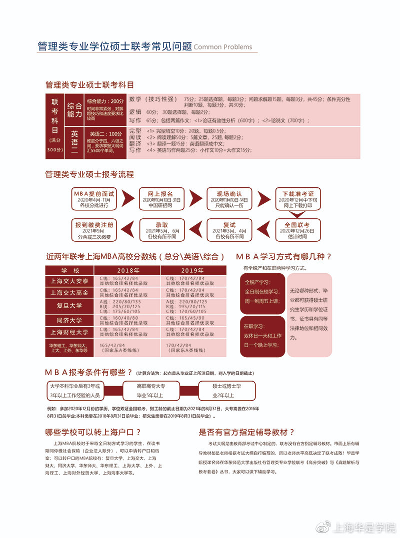 华是学院备考2021年管理类硕士招生简章，优惠热招中