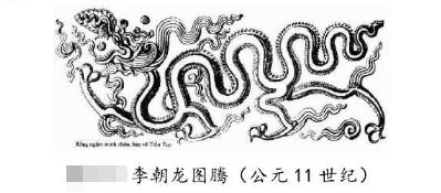 中国古代龙是干什么的,中国古代龙的演变过程