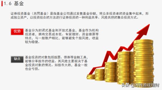 投资理财渠道的重要性,企业投资理财的渠道