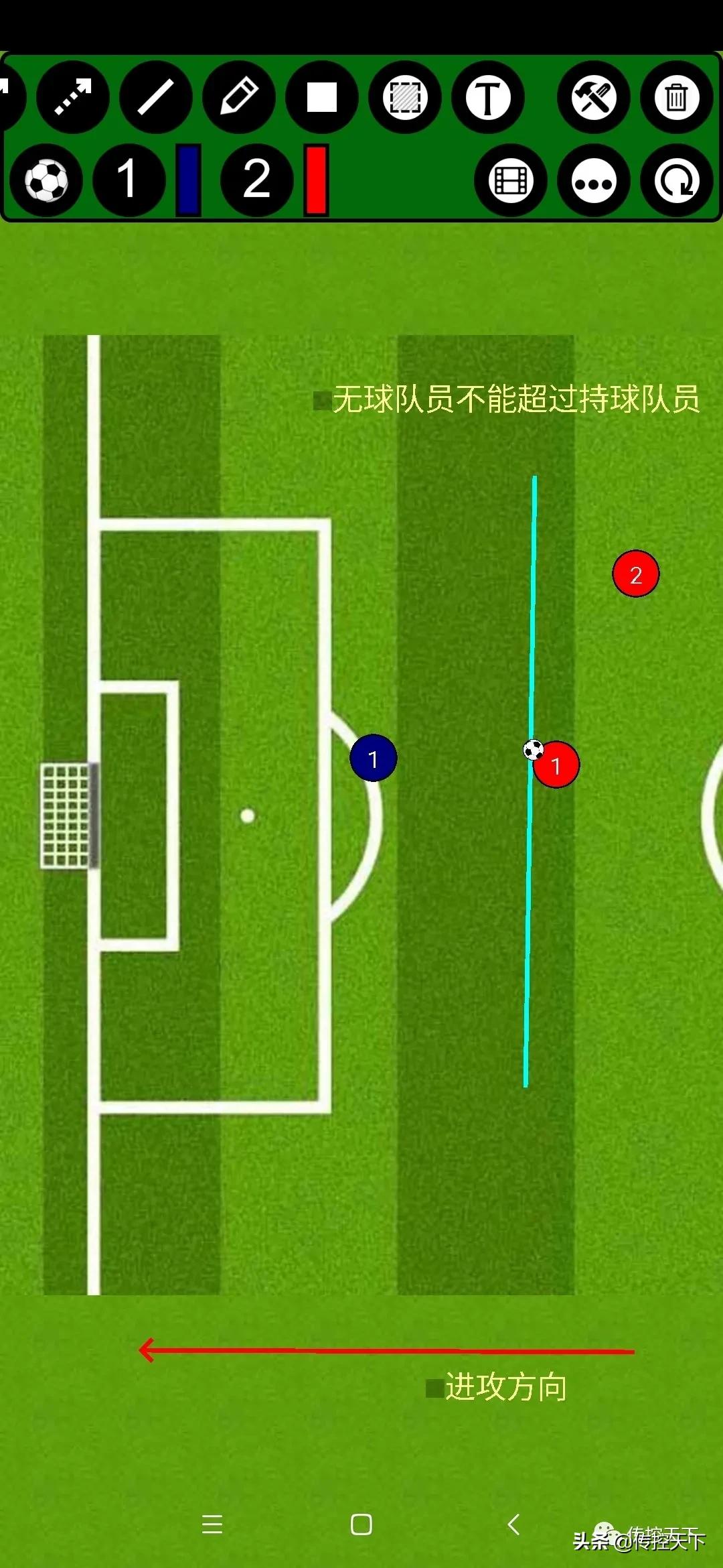 越位的发明,趣闻发明史