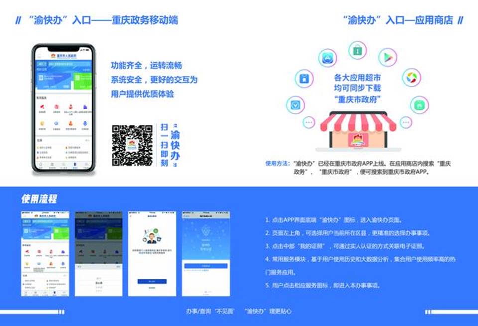 重庆市政府APP客户端“渝快办”今日成功上线，首批推出300+项老百姓最关心、最高频、最便捷的便民服务事项