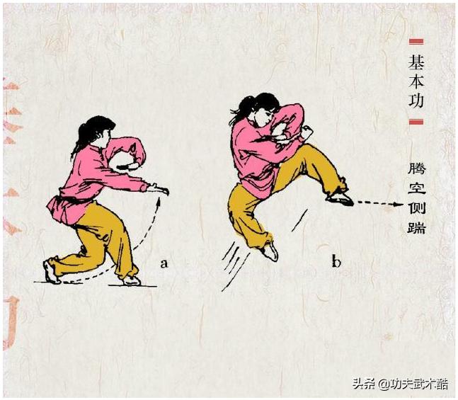 武术基本动作组合练习,武术跳跃学练要点图解