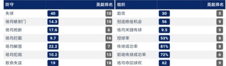 解析欧冠半决赛皇马vs曼城,揭秘热刺欧冠决赛惨败于利物浦