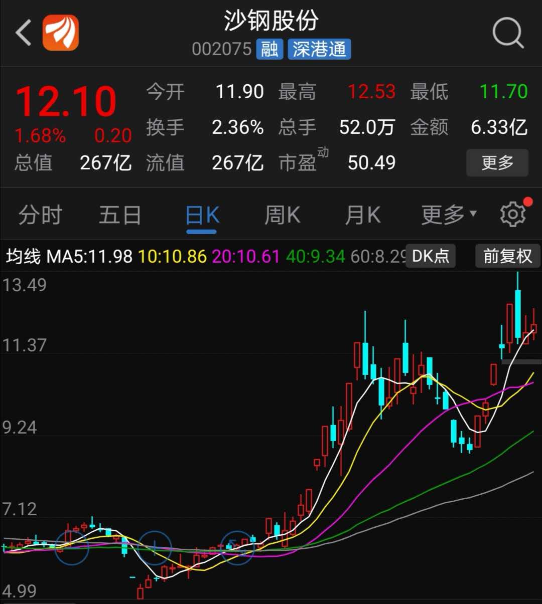 散户怎么避免股票跌了,散户如何应对基金大跌