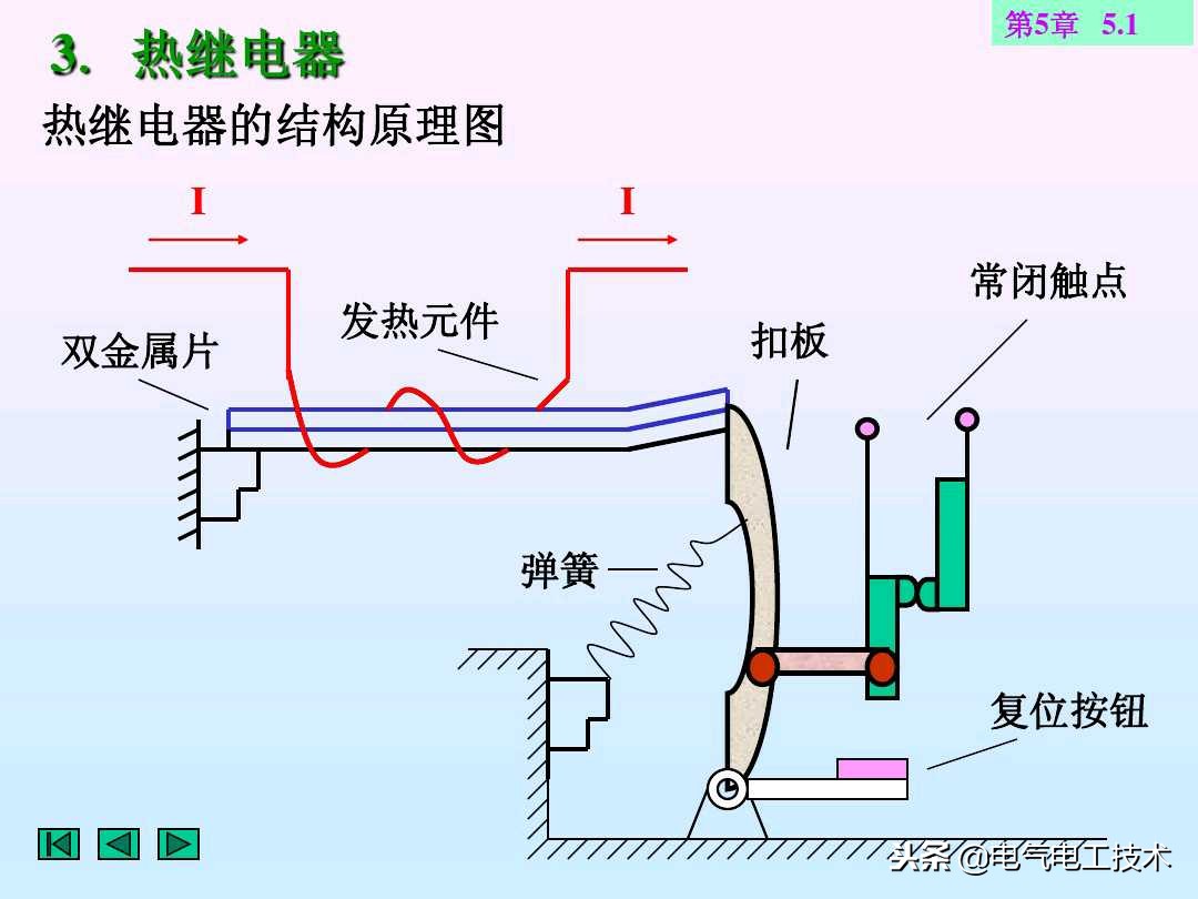 八个电路基础知识,电路八年级知识点