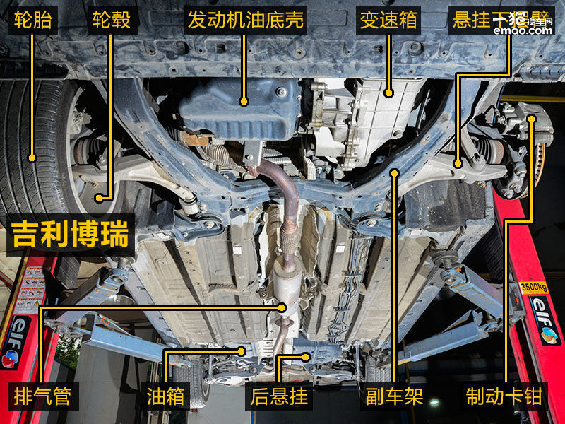 哈弗与传祺,哈弗与广汽传祺哪个好