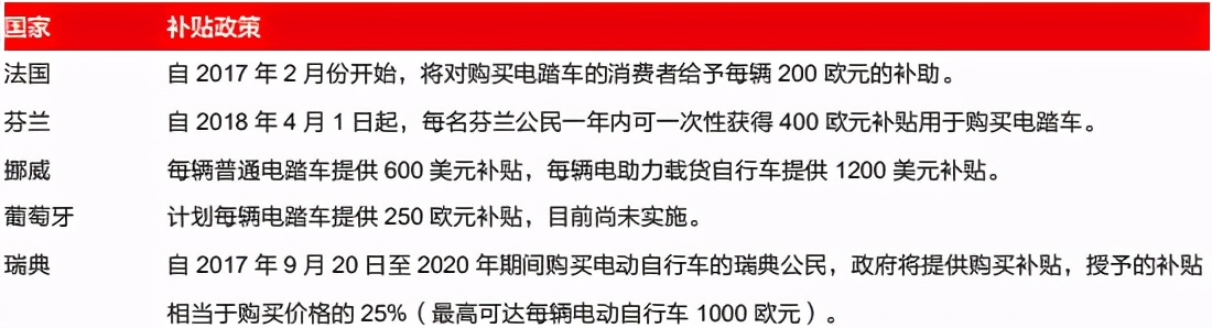 电动车电机八方质量怎么样,汽车电动踏板电机厂家
