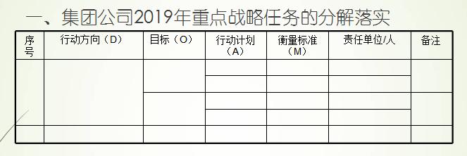 管理大师彼得德鲁克提出目标管理,管理之父德鲁克十大管理原则