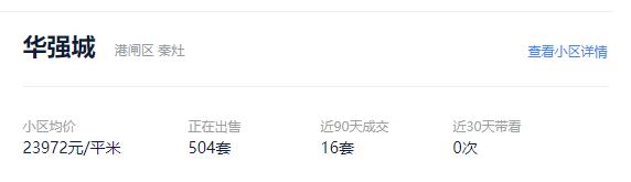 南通苏建阳光新城二手房最新出售,南通天勤家园二手房现在什么价格