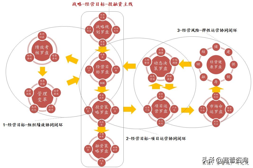 赛普咨询公司知识库,赛普咨询是做什么的