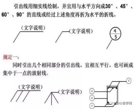 工程设计图纸识图入门教程,矿山工程图纸识图入门