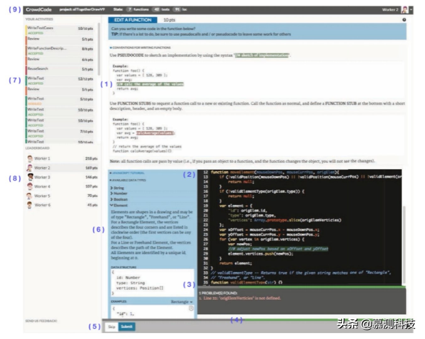微任务平台靠谱,微任务操作流程