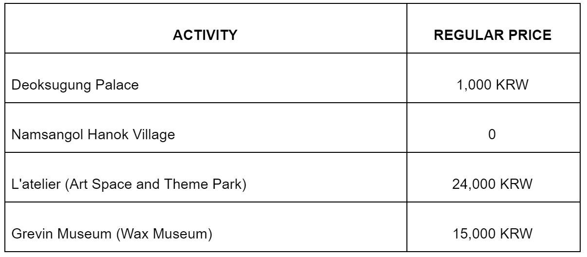 韩国旅游攻略推荐 (韩国首尔旅游必备神器)