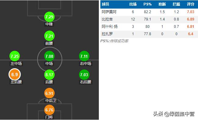 法国前锋托万资料,托万采访姆巴佩