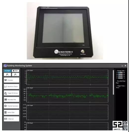 技术访谈,技术采访