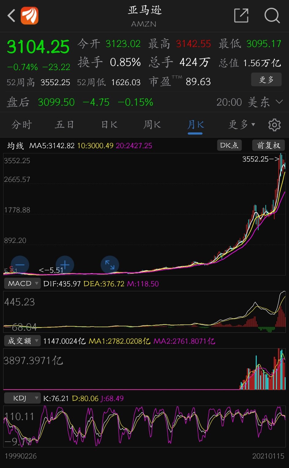 拼多多国际化发展,拼多多或将开启新的电商时代