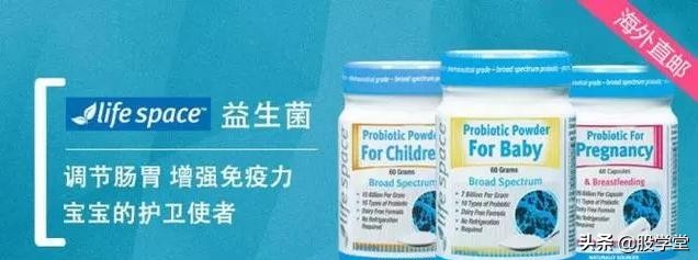 大盘分析汤臣倍健,汤臣倍健膳食补充剂