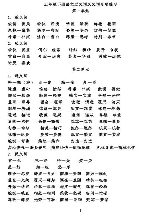 部编版三下生字视频,部编版三下语文多音字整理