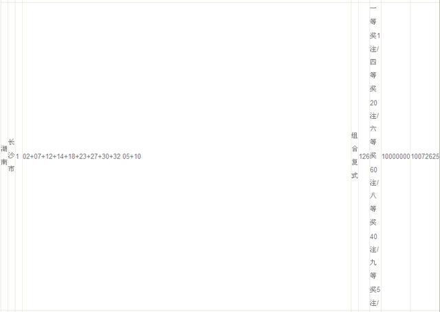 大乐透2345中奖,大乐透14亿中奖图片