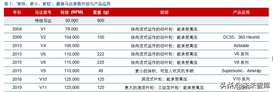 家电行业赛道股,家电行业龙头企业有哪些