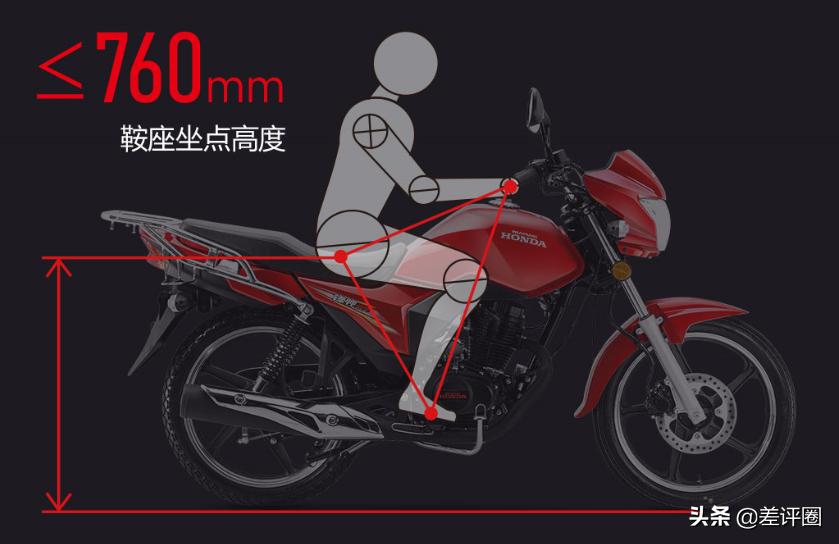 锋帅125实用多面手全新上市,锋帅125摩托