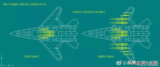 中国轰炸机与俄罗斯白天鹅轰炸机,中国黑天鹅视频