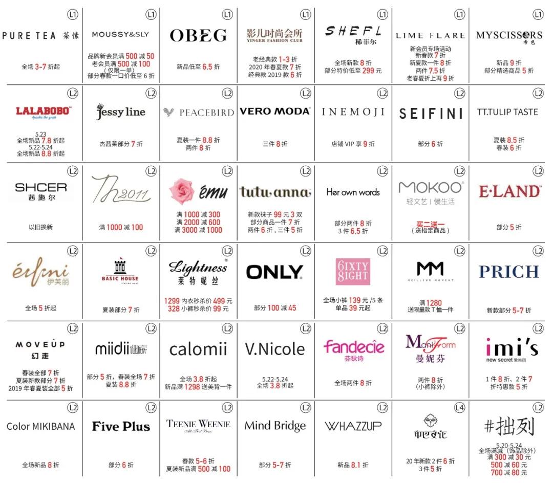 嗨“抢”凯德金牛！88团100、600返100、苹果华为最高减1600