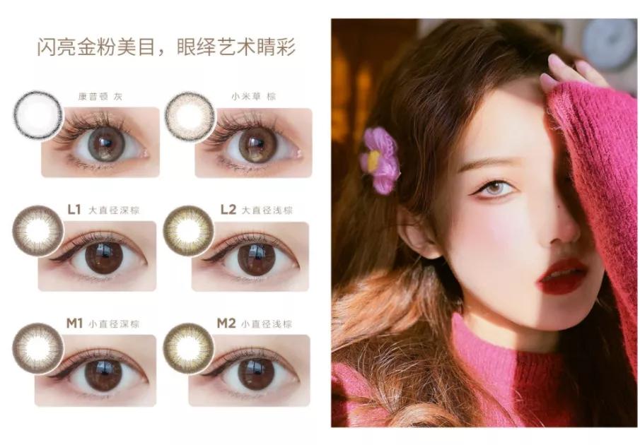 中国美瞳市场终端销售额超200亿,美瞳销售现状如何