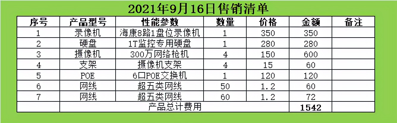 家电维修为啥没有修好就收费用,家电维修好搞不
