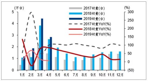 谁才是国产手机一哥,国产75轮挖机品牌排行榜
