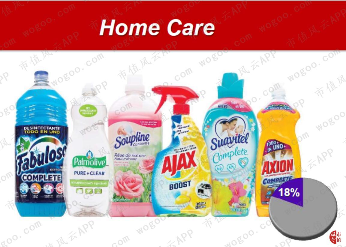 浼犲涓栫晫150绾ф嬁鍒嗙孩,涓栫晫鍒嗙孩