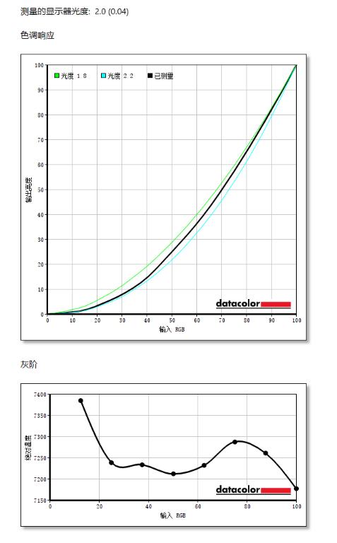 惠普envy13是采用什么架构,惠普envy13独显版值得买吗
